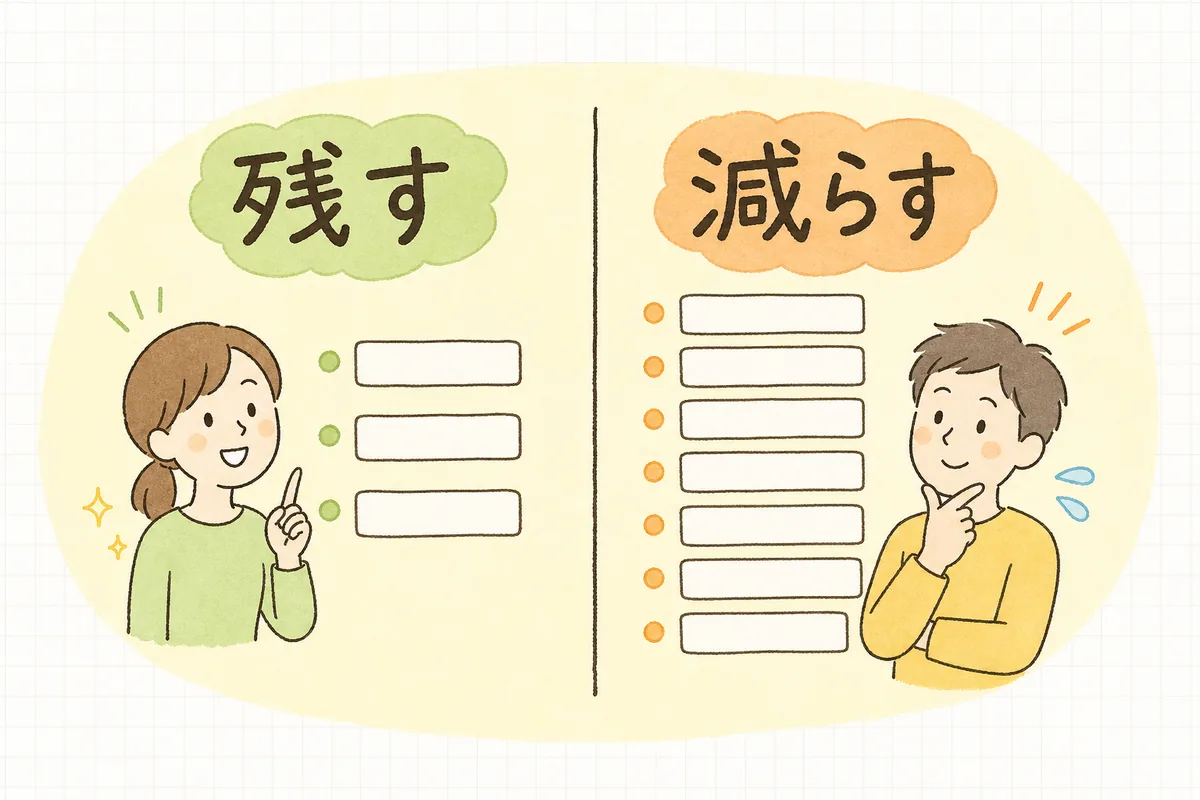 問い合わせフォームの入力項目を「減らせる項目」と「残したい項目」に分けて整理した概念図