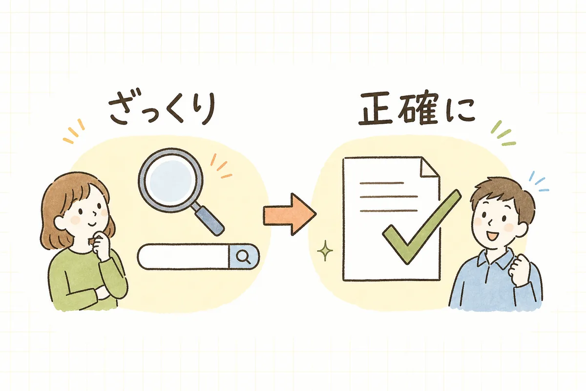 インデックス確認を「まずsite:検索でざっくり、次にURL検査で正確に」の2ステップに分けて示した概念図